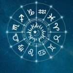 Aaj Ka Rashifal: इन राशियों पर बड़ा संकट! मेष-कर्क रहें सावधान, जानें सभी 12 राशियों का हाल